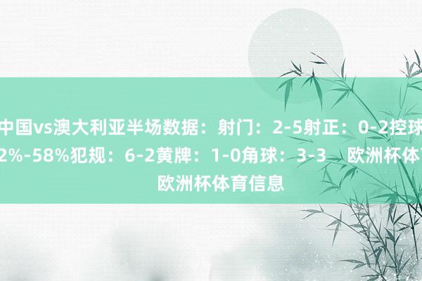 中国vs澳大利亚半场数据：射门：2-5射正：0-2控球率：42%-58%犯规：6-2黄牌：1-0角球：3-3    欧洲杯体育信息