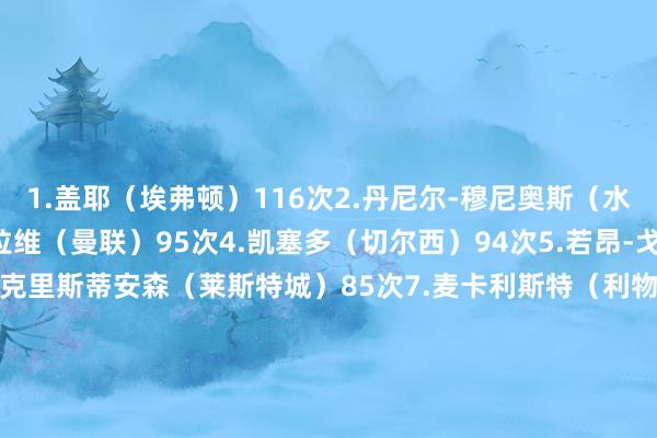 1.盖耶（埃弗顿）116次2.丹尼尔-穆尼奥斯（水晶宫）100次3.马兹拉维（曼联）95次4.凯塞多（切尔西）94次5.若昂-戈麦斯（狼队）91次6.克里斯蒂安森（莱斯特城）85次7.麦卡利斯特（利物浦）85次8.安东尼-罗宾逊（富勒姆）82次9.托马斯-帕尔特伊（阿森纳）79次10.艾特-努里（狼队）79次    欧洲杯体育信息