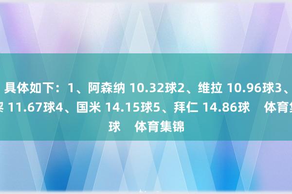 具体如下：1、阿森纳 10.32球2、维拉 10.96球3、巴黎 11.67球4、国米 14.15球5、拜仁 14.86球    体育集锦