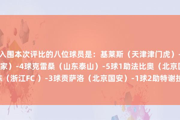 入围本次评比的八位球员是：基莱斯（天津津门虎）-5球1助恩戈姆（梅州客家）-4球克雷桑（山东泰山）-5球1助法比奥（北京国安）-4球3助王钰栋（浙江FC ）-3球贡萨洛（北京国安）-1球2助特谢拉（上海申花）-3球谭龙（长春亚泰）-4球1助    体育集锦